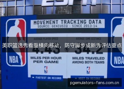 美职篮选秀看重横向移动，防守脚步成新秀评估重点